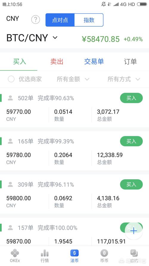 怎么把usdt换成人民币:usdt怎么换人民币多久到账