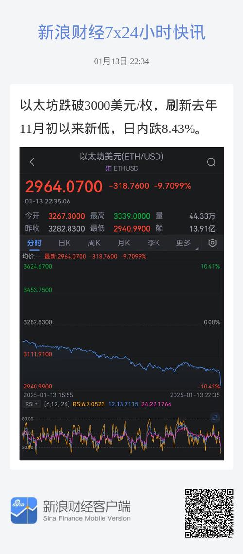 以太坊币在中国合法吗:以太坊是合法的吗,多少钱一个