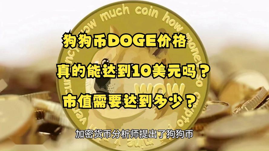 狗狗币最新价格美元新浪财经:狗狗币最新价格走势图美元新浪