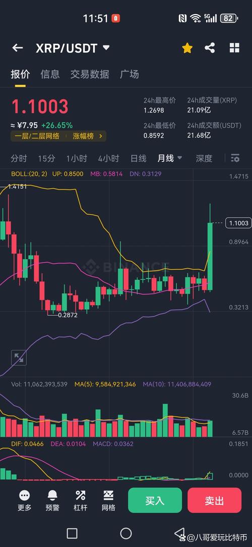 瑞波币钱包登录网页版:瑞波币官网怎么登录有密钥