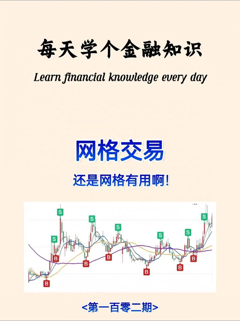 比特网如何做交易:比特网交易手续费多少