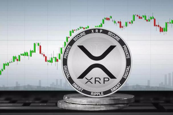 瑞波币今日价格走势图:xrp币已经被国家正式立案