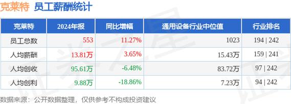 莱特现金今日价格:莱特今日价格行情非小号