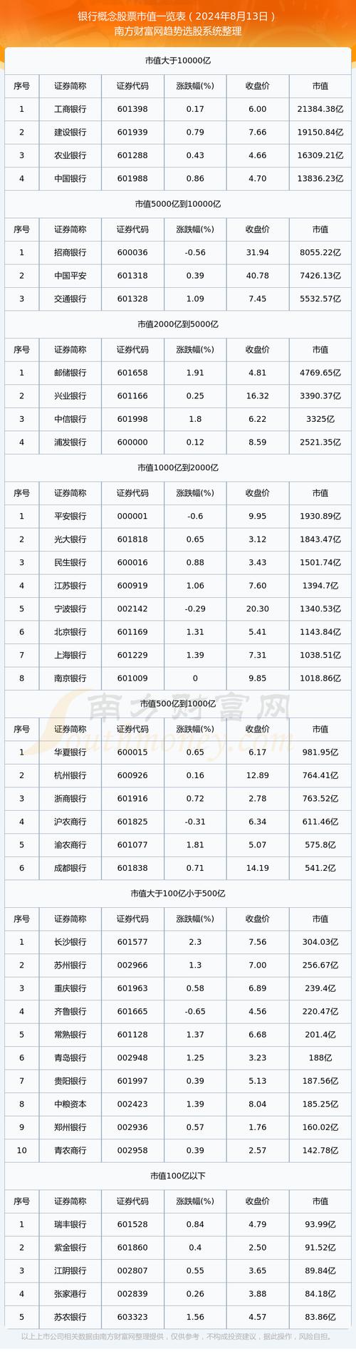 虚拟币龙头股票一览表:虚拟币龙头股票一览表最新