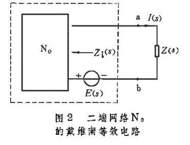 特勒根定理1:特勒根定理N含源可以吗