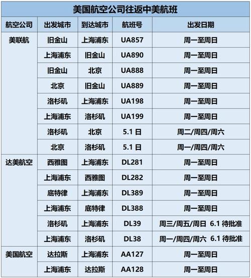 飞机价格一览表:4人坐私人飞机价格表