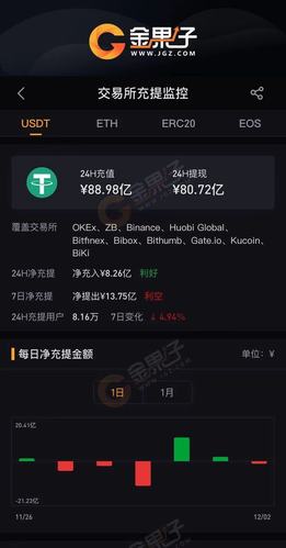 泰达币app下载教程:泰达币app官网合法吗
