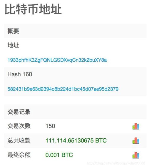 比特币官网挖矿软件:比特币挖矿软件十大排名