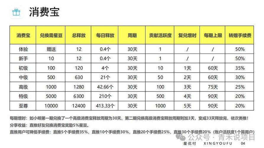 包含虚拟货币交易是否违法的词条