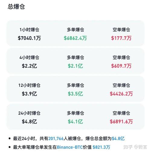 虚拟币交易被吃客损案例的简单介绍