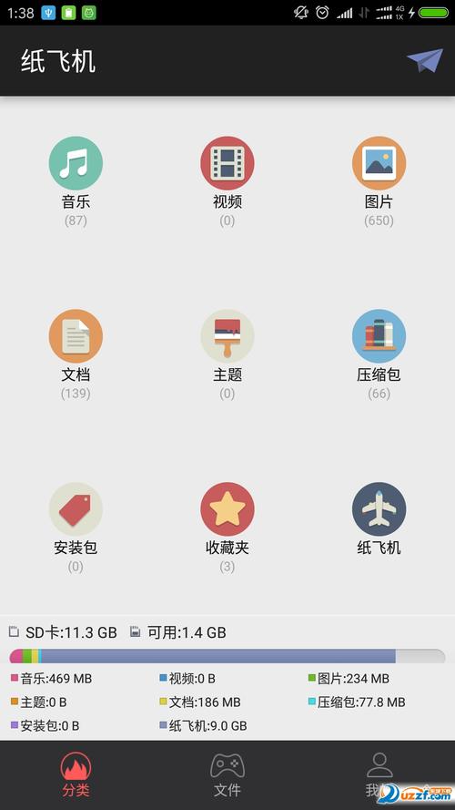关于纸飞机app下载苹果的信息