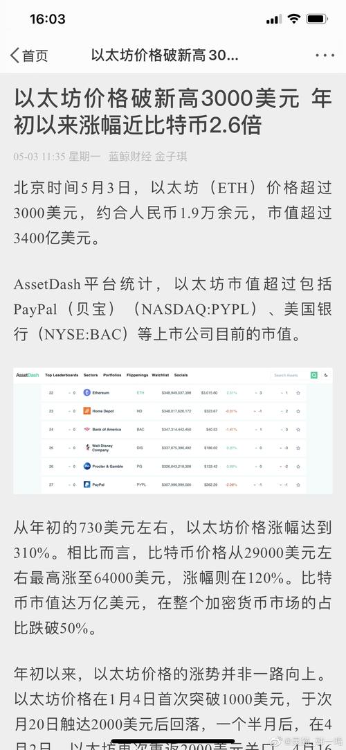 以太坊价格破3000美元:以太坊未来价格100万美元