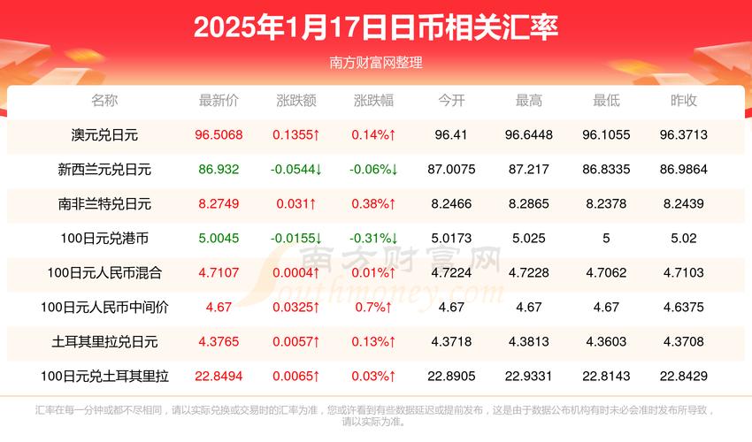 包含币行情最新消息今天的词条