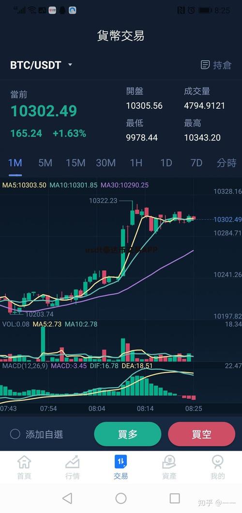 泰达币买卖犯法吗判多少年呢:买卖泰达币合法吗?问题是否 我愿意