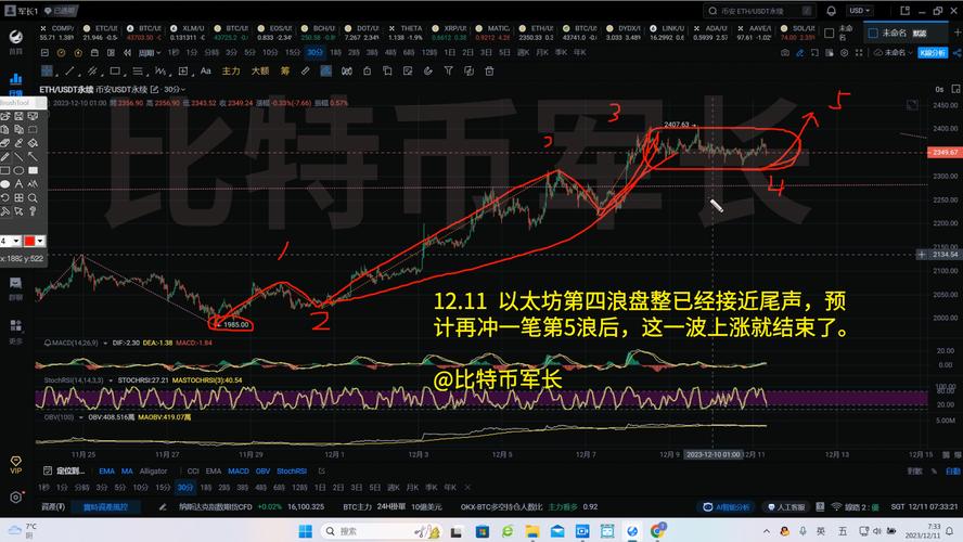 以太坊盘面最新分析操作:2025以太坊能涨到多少