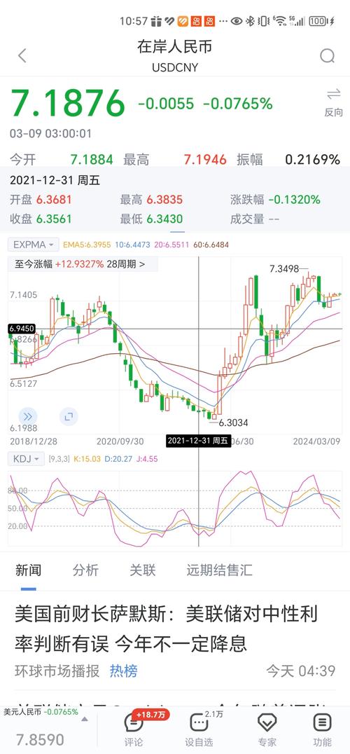 比特币是什么时候暴涨的:比特币是什么时候暴涨的价格