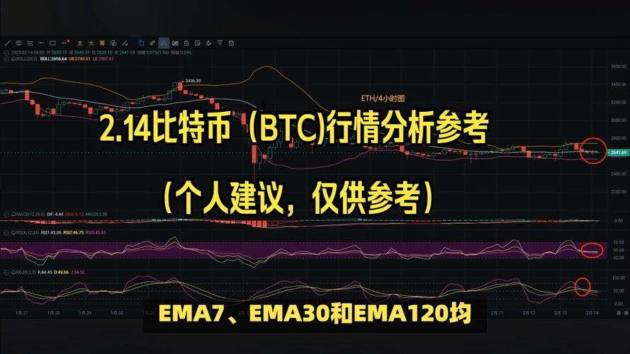 BTC英为财情:英为财情比特币实时行情