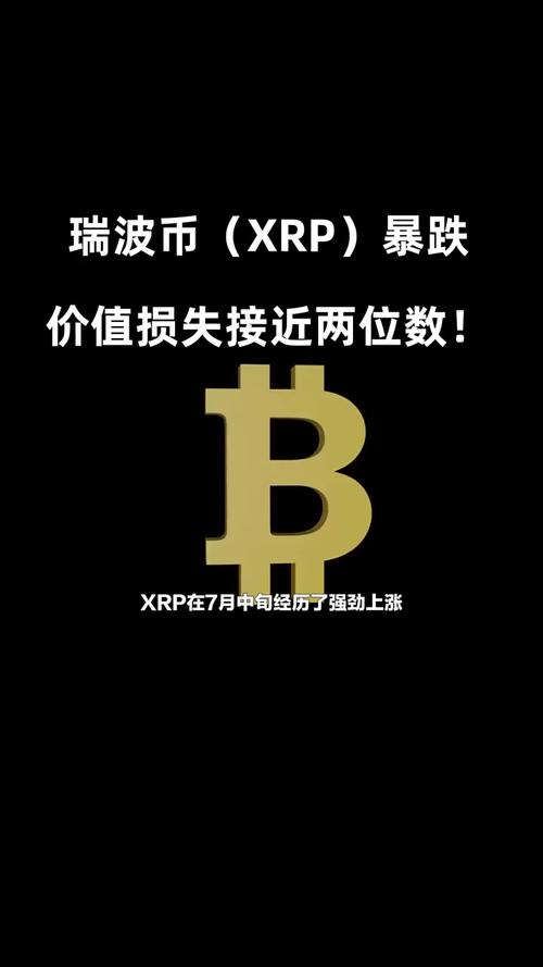 瑞波币近期利好消息:瑞波币的最新价格行情