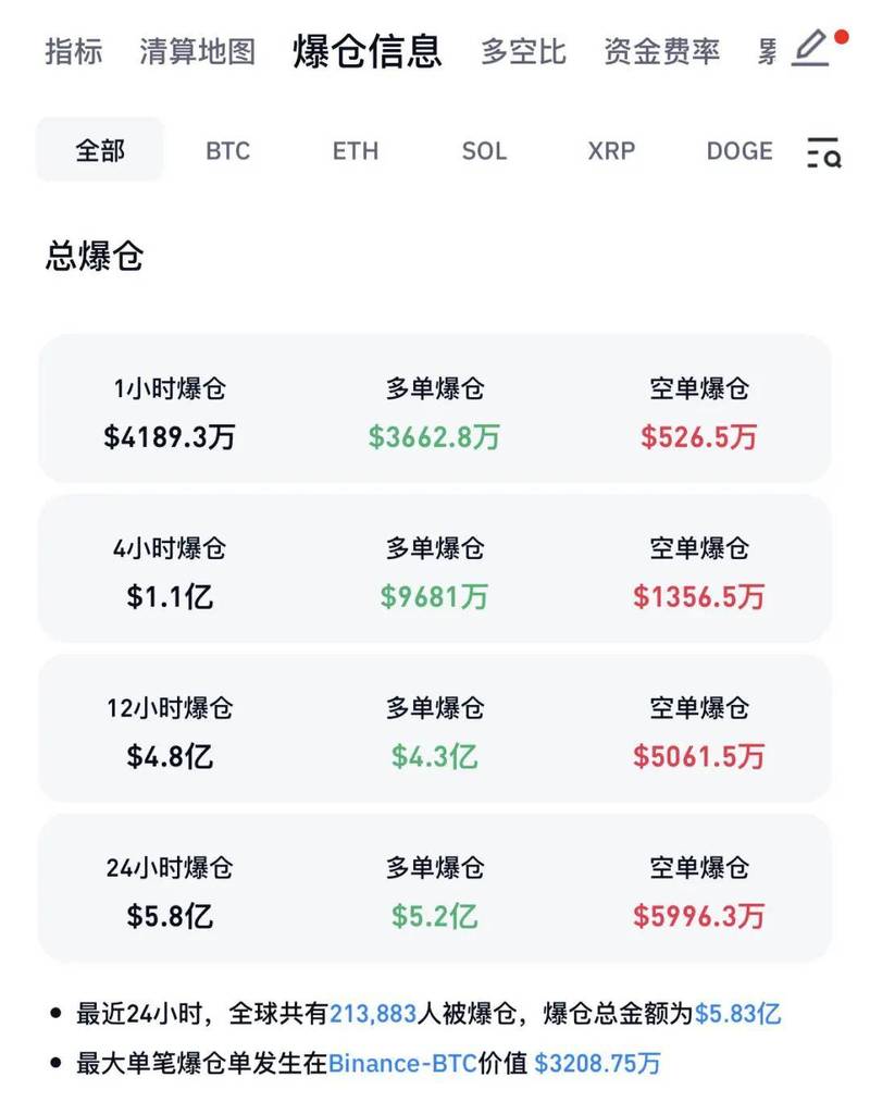 艾达币最新消息今天:艾达币最新消息今天走势