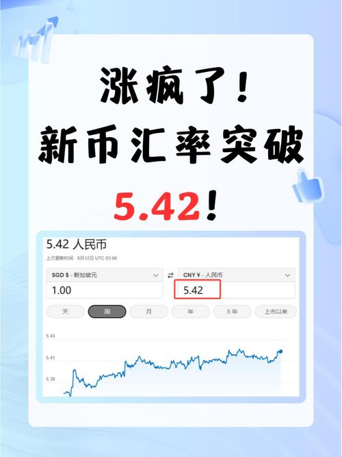 dose币涨了1000倍的简单介绍