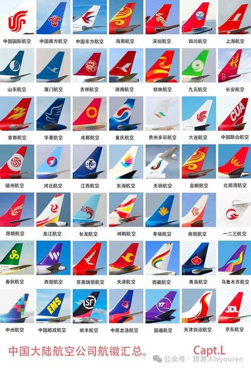 中国航空公司排名前十名:中国航空公司排名前十名有哪些