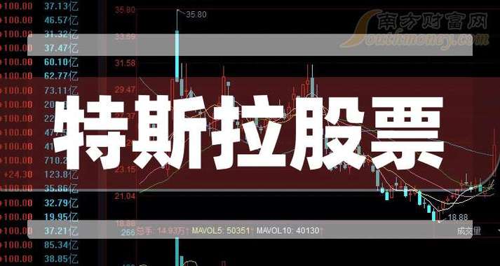特斯拉股票暴涨:特斯拉股票暴涨260