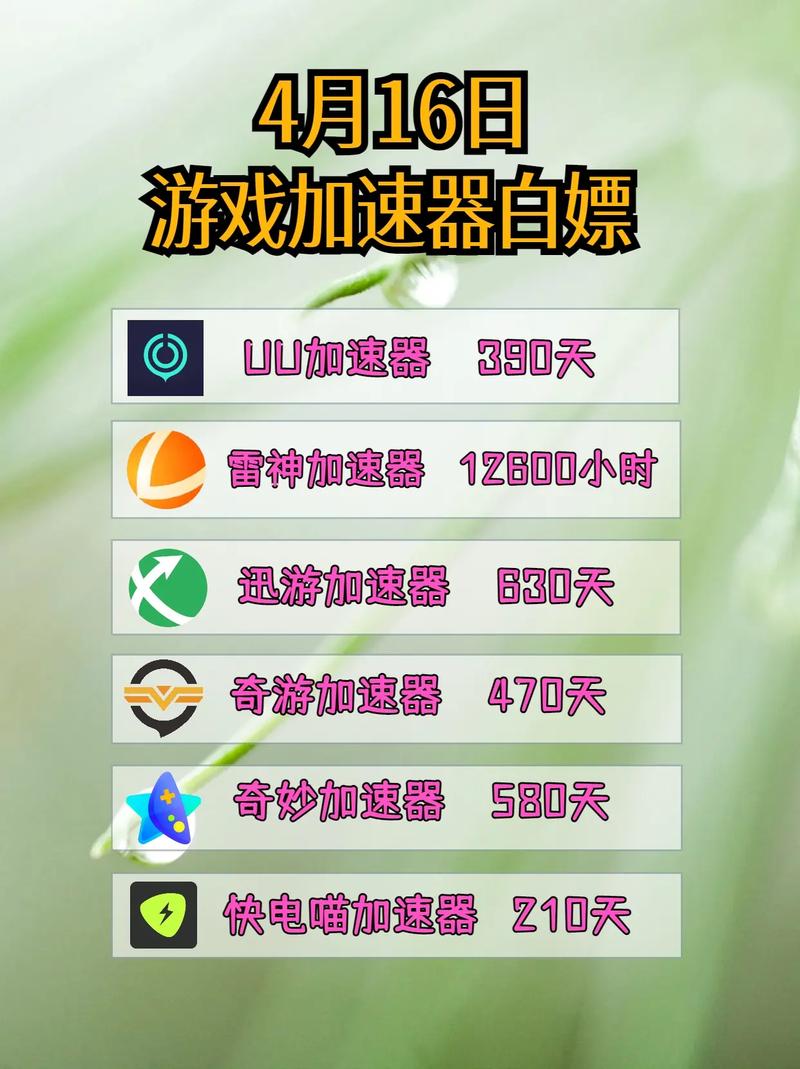 公认最好的网游加速器:公认最好的网游加速器推荐