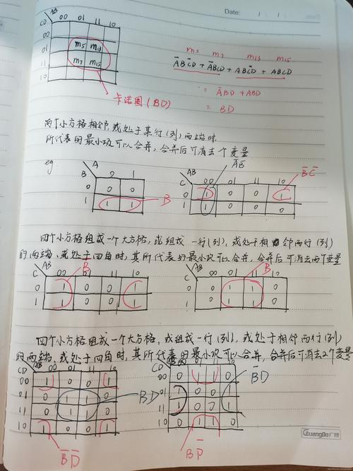 卡诺图在线生成器:卡诺图三变量怎么画