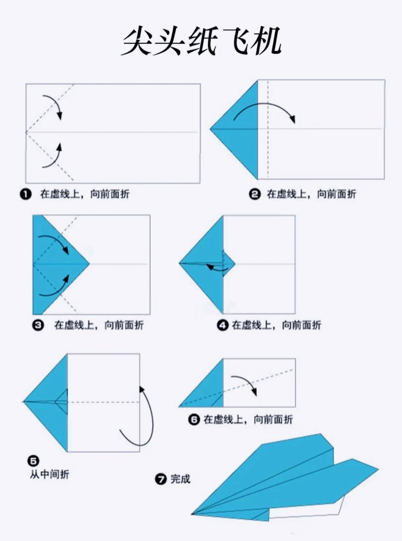 纸飞机:纸飞机的折叠方法