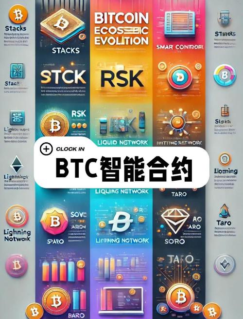比特币合约策略机器人:比特币合约机器人可靠吗?
