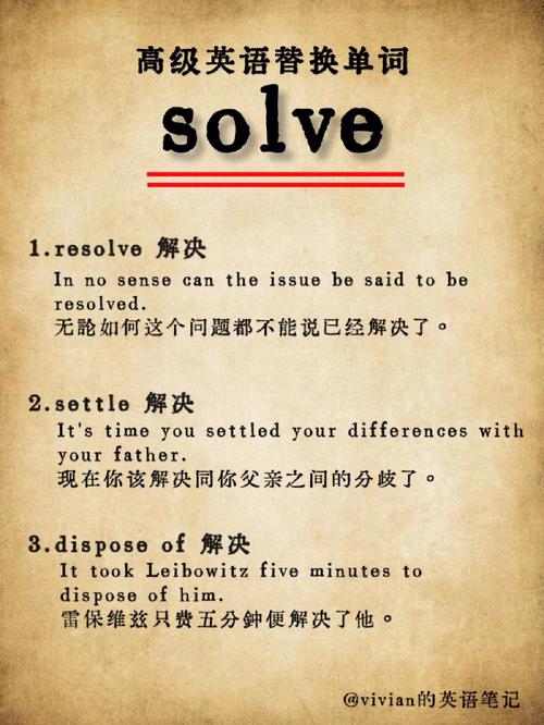 solve:solved