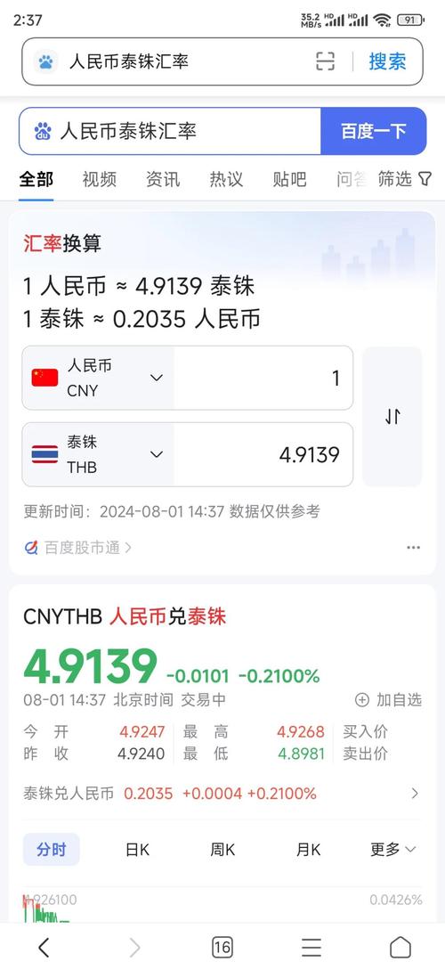 泰达币换多少人民币:泰达币等于多少人民币
