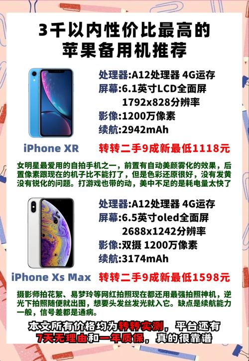 苹果哪些内容要抽成30%:苹果哪些内容要抽成3000