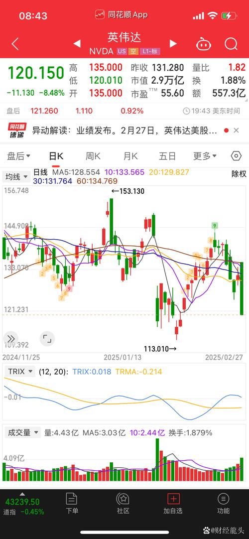 艾达币实时行情:波场币今日行情价格
