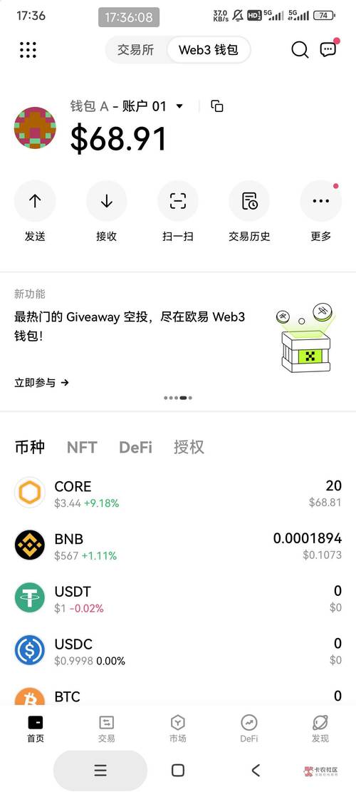 关于CORE今日币价格的信息