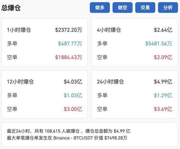 狗狗币今日最新消息:狗狗币网下载官方app