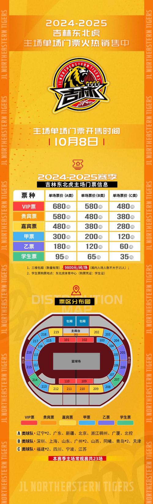 nc币发行价格:nkn币发行总量
