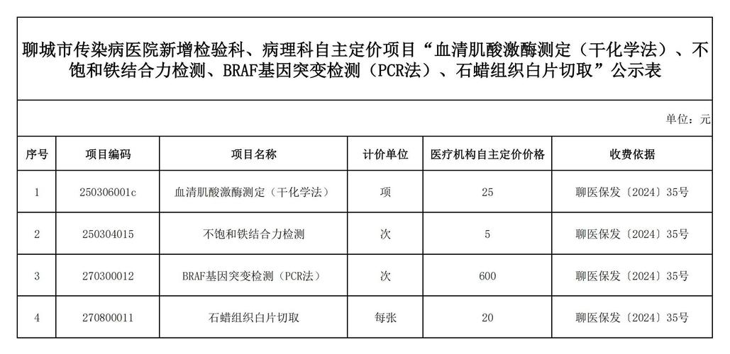 瑞波基因币价格:瑞波基因币价格查询