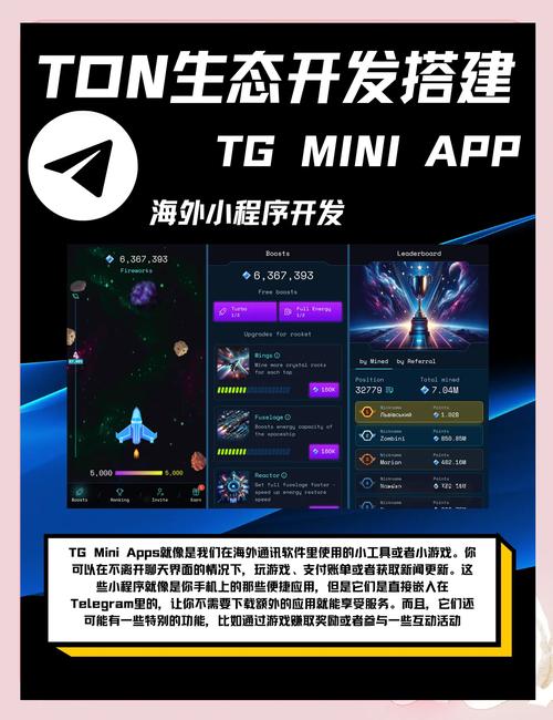 关于tg官网下载入口的信息