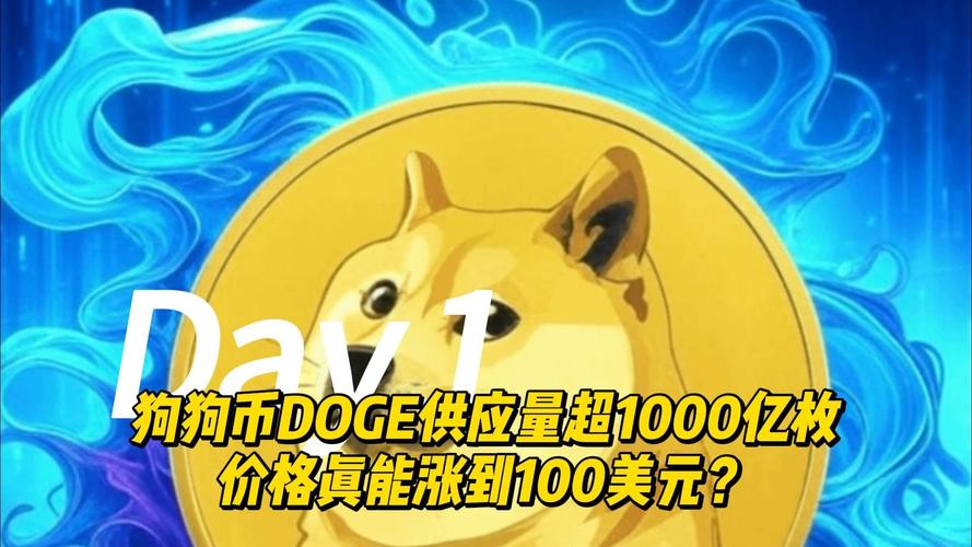 狗狗币美元价格:狗狗币美元价格今日行情