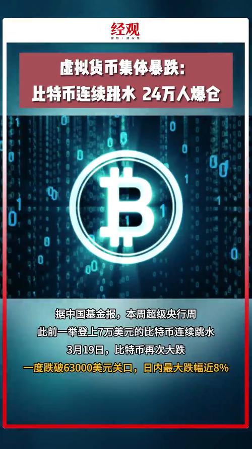 虚拟币种排行榜:虚拟币排行榜2021