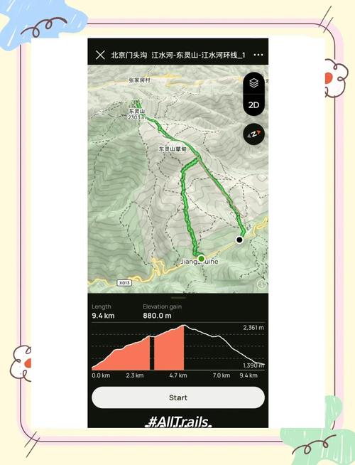 爬山轨迹app哪个好:爬山轨迹app哪个好用