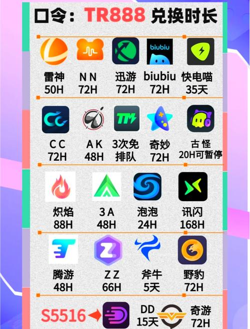 免费海外加速神器:免费海外加速神器app