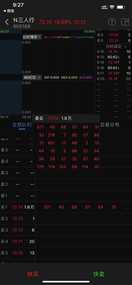 泰达币行情:泰达币行情价格