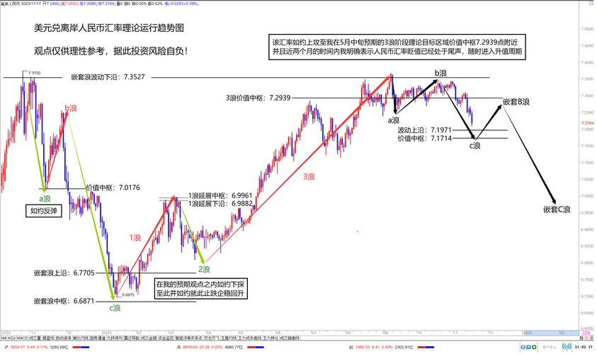slp币今日价格行情走势图的简单介绍